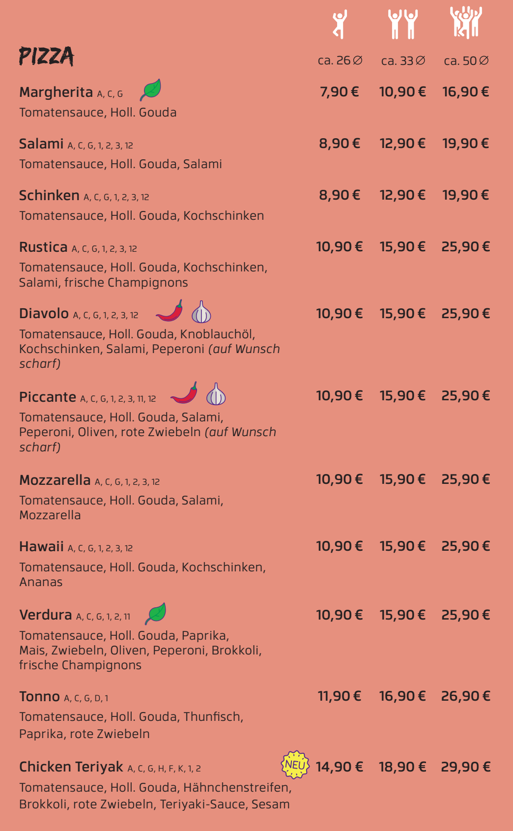 Zusatzstoffe & Allergikerhinweise